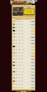 screencapture-majorcommand-beta-2024-04-01-12_16_32.png
